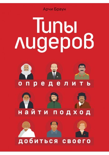 Типы лидеров