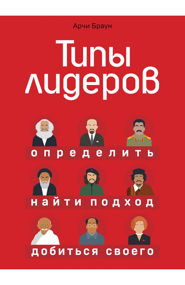 Типы лидеров