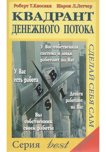 Квадрант денежного потока