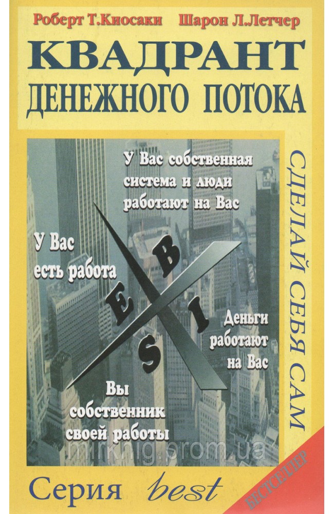Квадрант денежного потока
